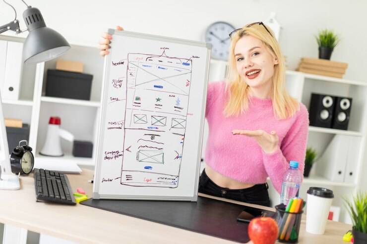 14 главных метрик для маркетолога